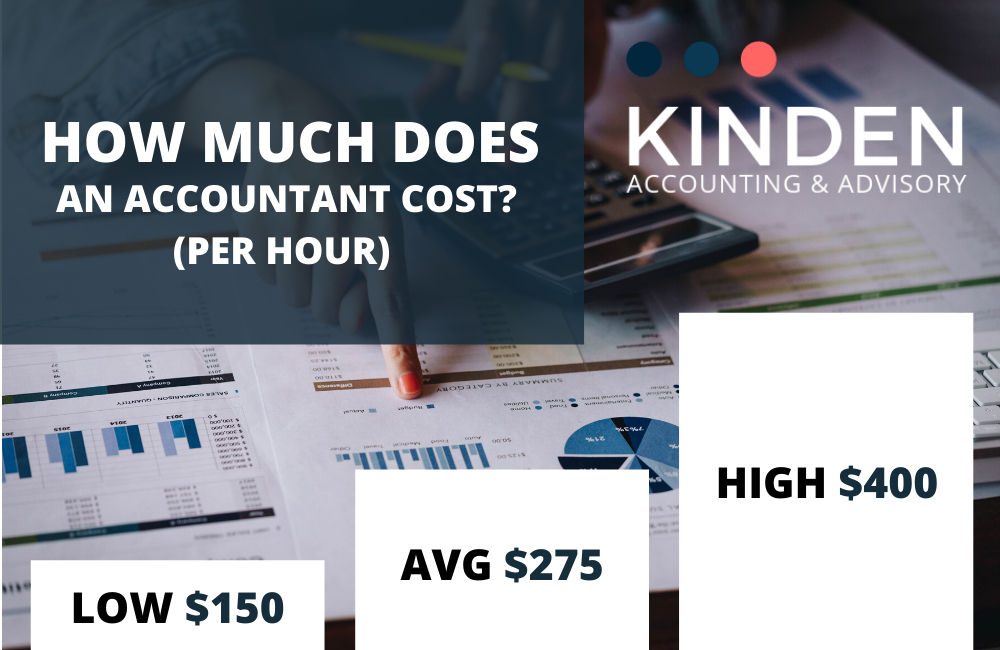 How Much Does an Accountant Cost? | Kinden CPA